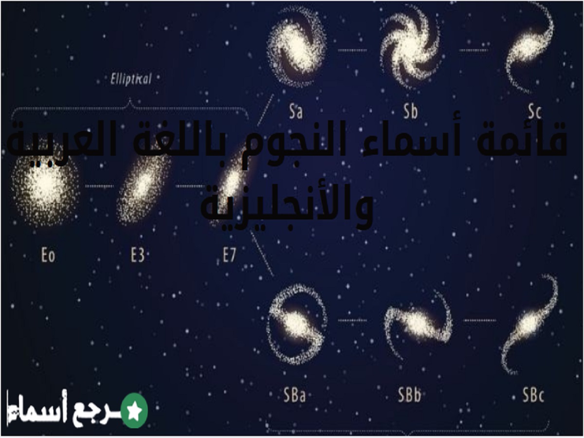أسماء النجوم باللغة العربية والأنجليزية